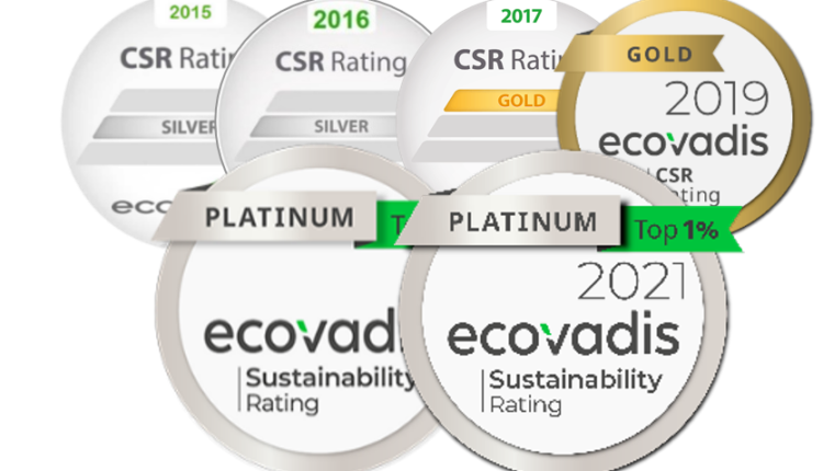 INEOS STYROLUTION AWARDED PLATINUM